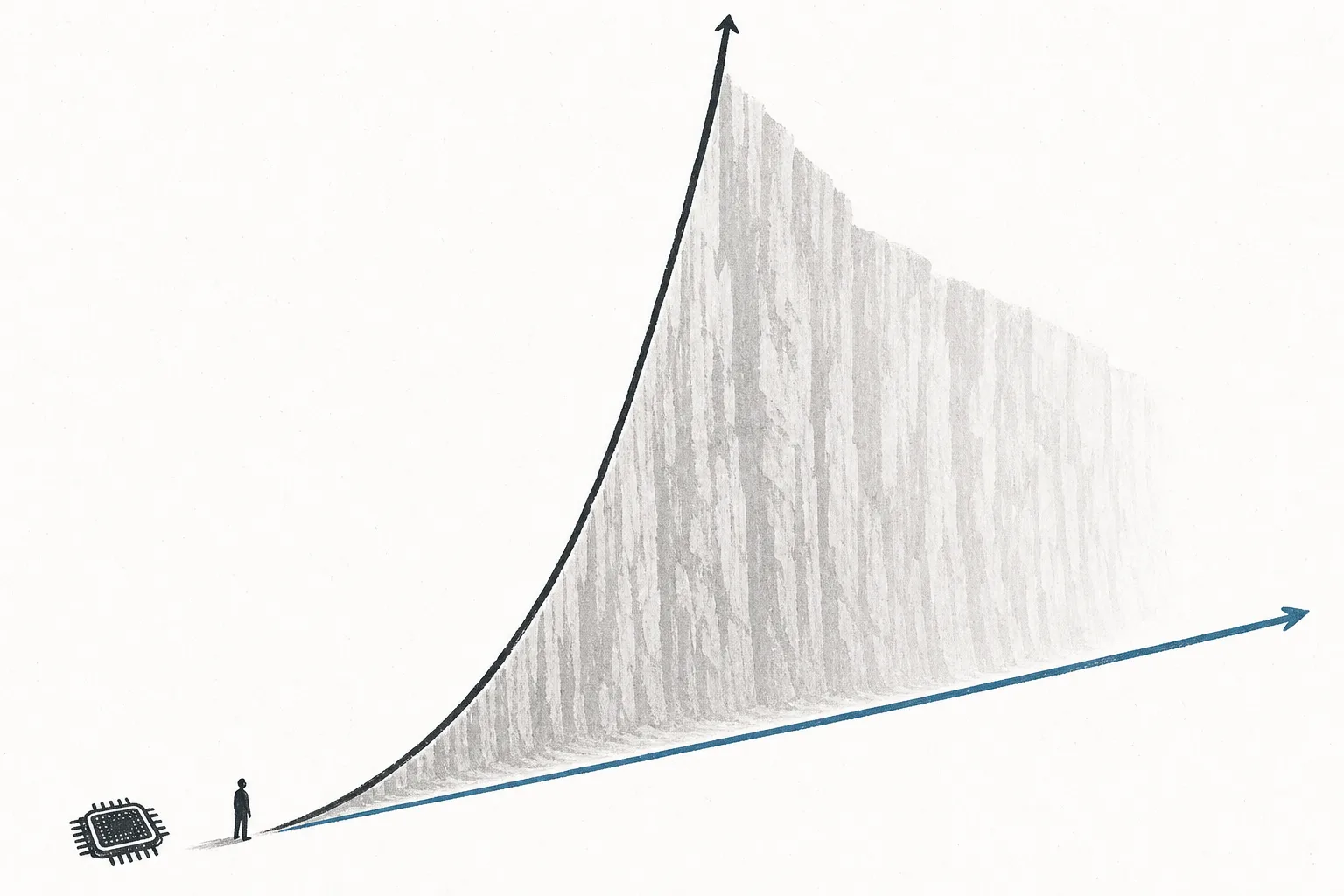 A processing-power line shoots steeply skyward while a memory-bandwidth line climbs much more slowly, opening a wide gap between them like a wall