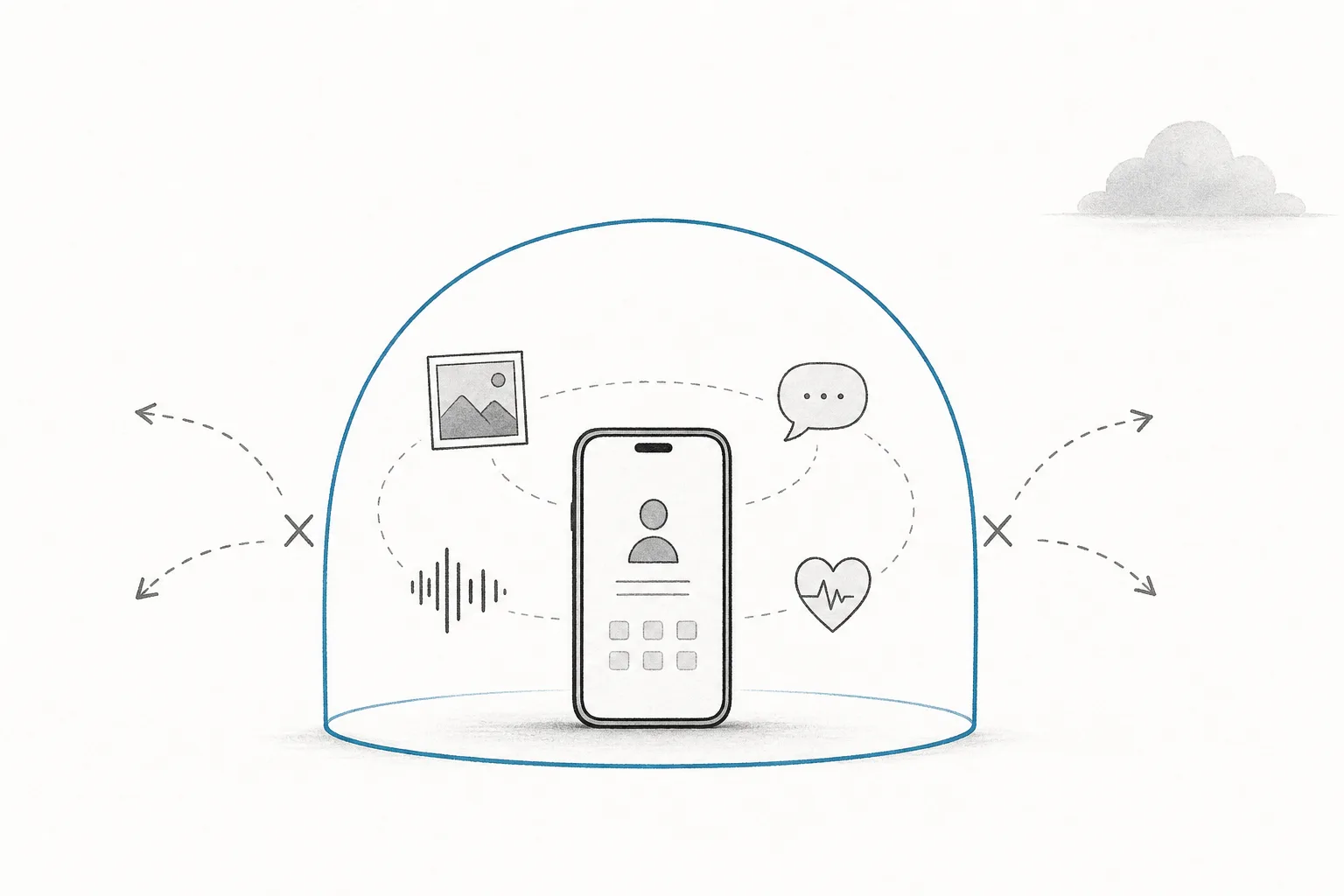A phone surrounded by a transparent wall or shield. Personal data — photos, messages, voice — is processed inside that shield and doesn't flow out to an external cloud, conveying the privacy of running AI on the device.