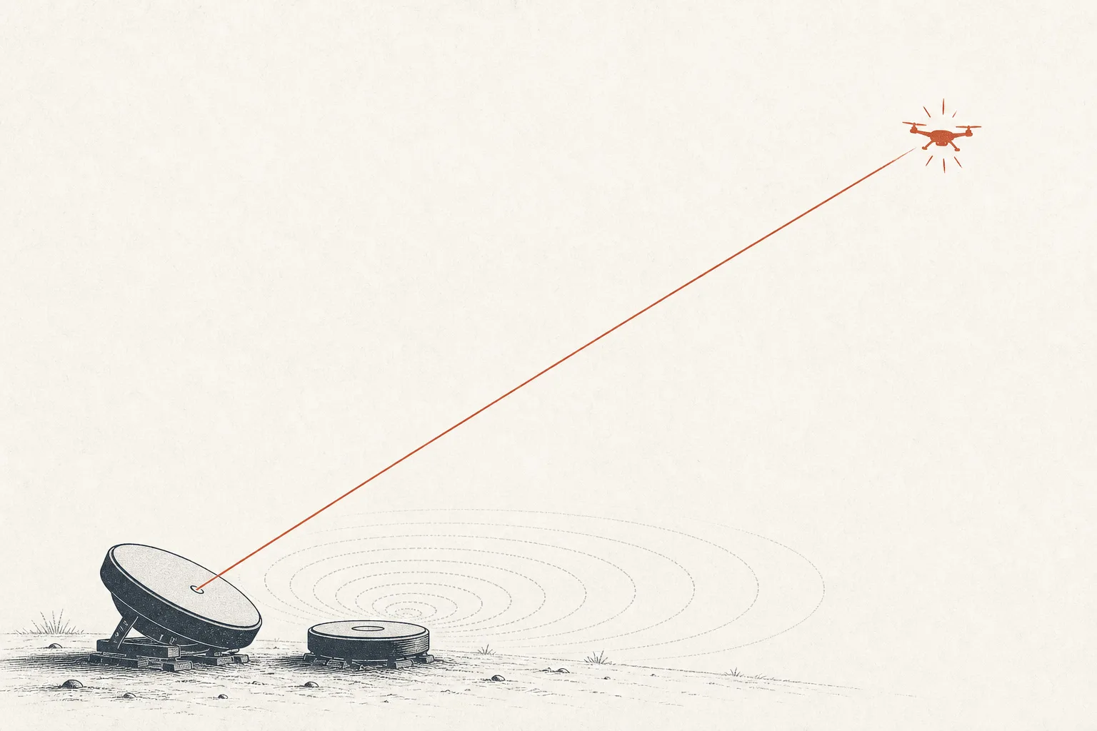 A thin, sharp beam rises from a ground-based device to a small dot in the sky, surrounded by overlapping waves spreading outward — depicting the high-power lasers and microwaves used to stop drones.