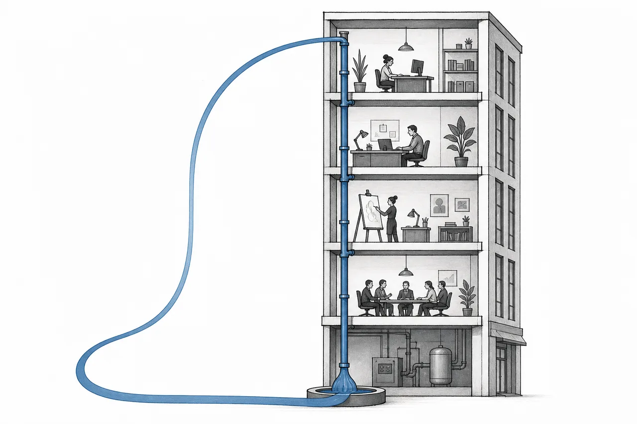 An office building where every room is a different piece of software, and every room feeds into one pipe that flows back as an unbroken monthly stream of revenue