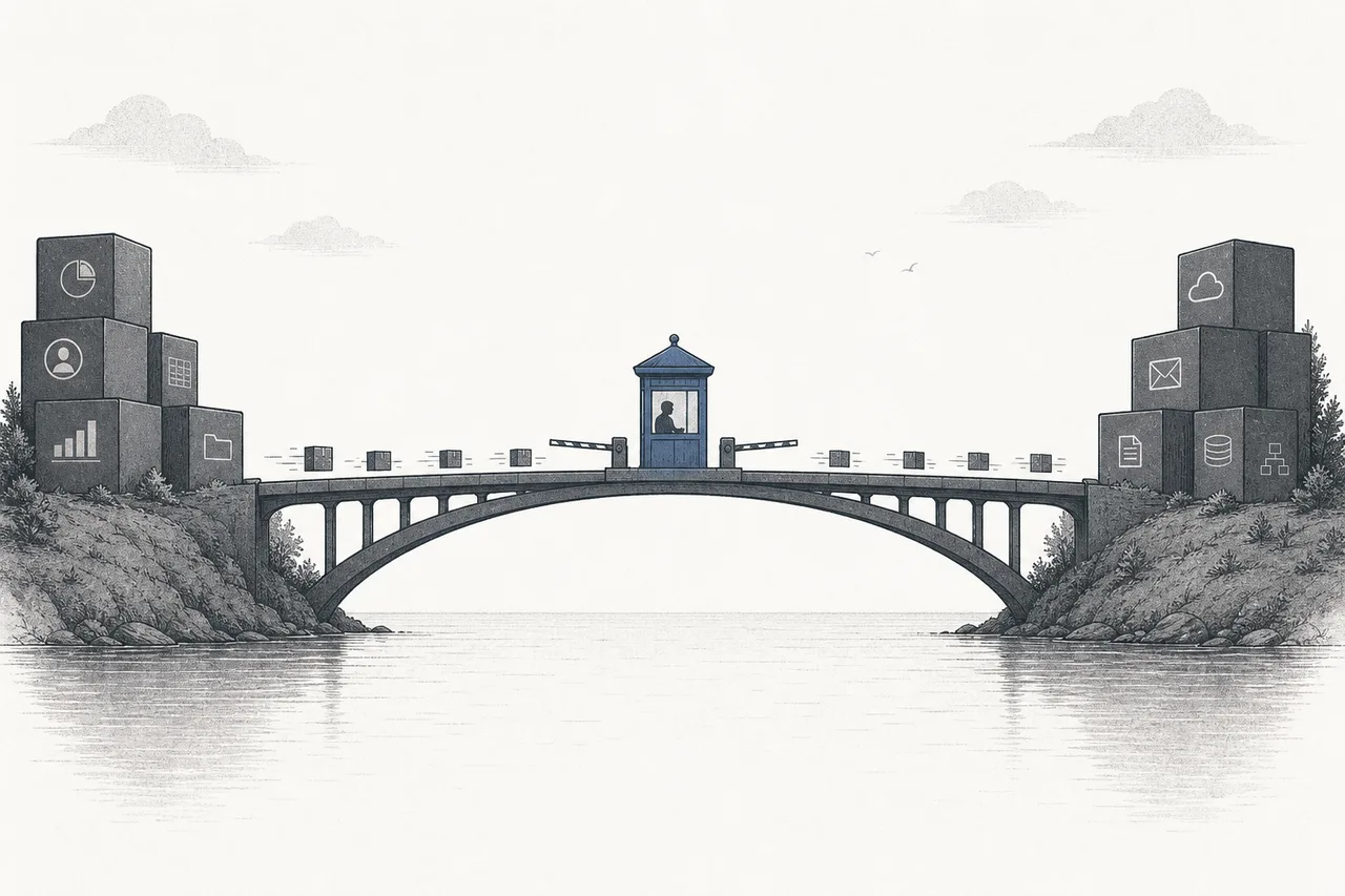 A bridge connecting apps on two sides, with a tollbooth in the middle collecting a toll from every data line that crosses